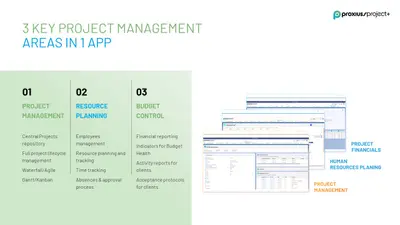 PROXIUSS PROJECT+: Streamlined Project & Resource Management on Salesforce — Salesforce plugin