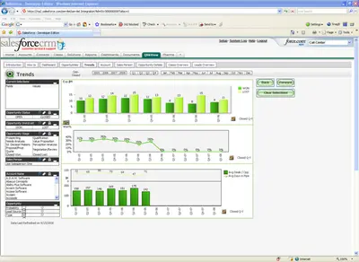 QlikView for Salesforce — Salesforce plugin