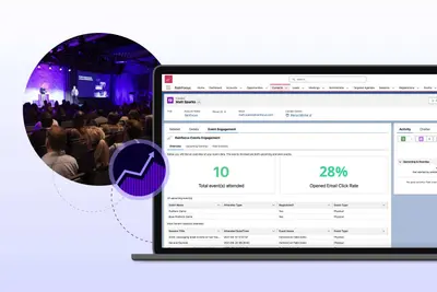 RainFocus for Salesforce: Event Insights & Activation — Salesforce plugin