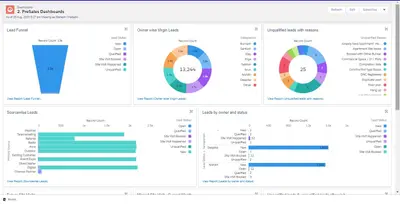 real.ize — Salesforce plugin