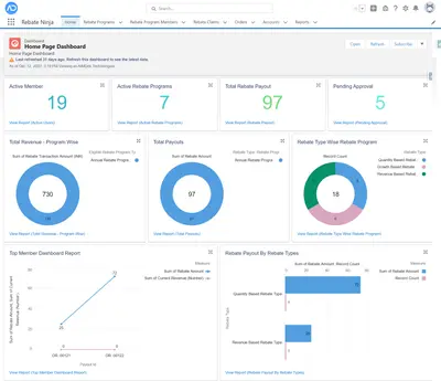 Rebate Ninja — Salesforce plugin