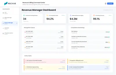RecVue Revenue Recognition for Salesforce — Salesforce plugin