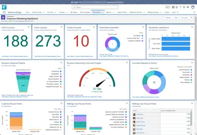 ReferenceEdge — Salesforce plugin