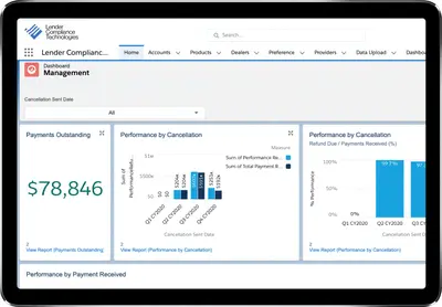 Refund Control — Salesforce plugin