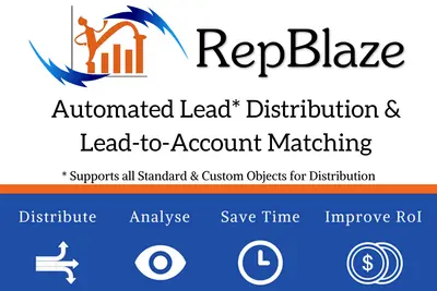 RepBlaze - Automated Lead Assignment (Distribution) & Lead-to-Account Matching — Salesforce plugin