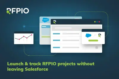 Responsive (formerly RFPIO) — Salesforce plugin