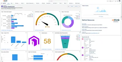 Rethink | Commercial Real Estate Software — Salesforce plugin