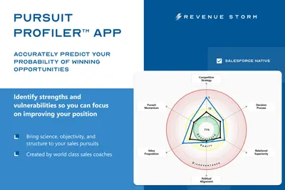 Revenue Storm Pursuit Profiler App — Salesforce plugin