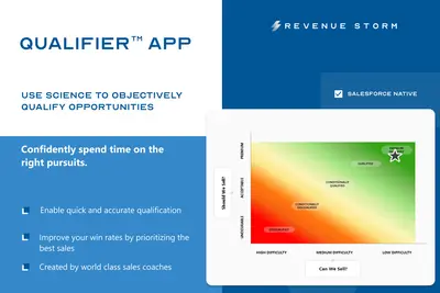 Revenue Storm Qualifier App — Salesforce plugin
