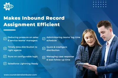 Round Robin Distributor: Lead Assignment, Case Assignment & Distribution — Salesforce plugin