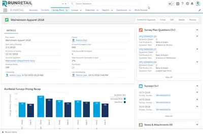 RUNRETAIL In-Store Sales Execution and Surveys — Salesforce plugin