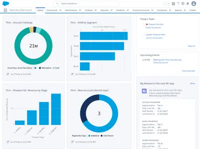Salentica Elements CRM — Salesforce plugin