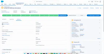 Sales Competitor Analysis Tool (SalesCAT) — Salesforce plugin