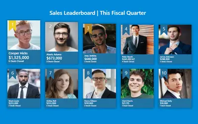 Sales Leaderboard — Salesforce plugin