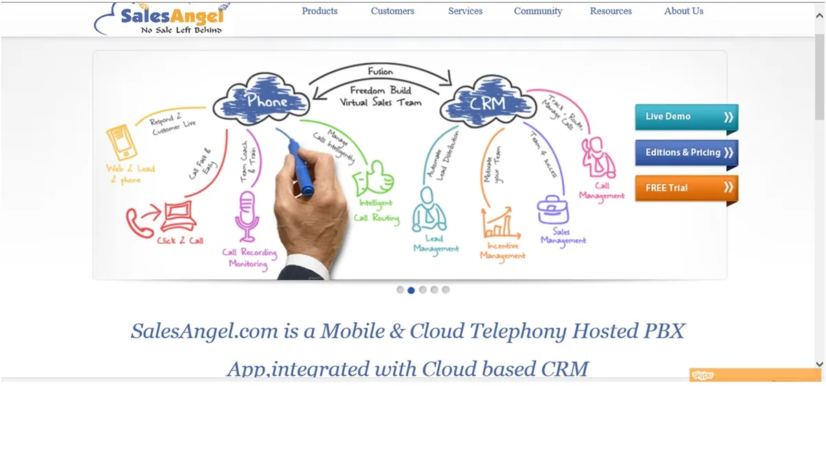 SalesAngel.com "No Sale Left Behind" — screenshot from the Salesforce AppExchange listing