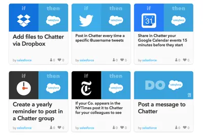 Salesforce IFTTT — Salesforce plugin