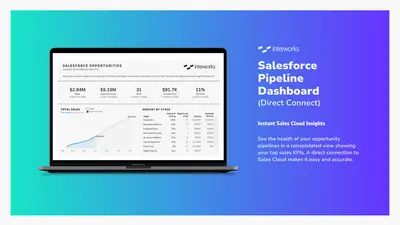 Salesforce Pipeline Dashboard (Direct Connect) | Tableau Accelerator — Salesforce plugin