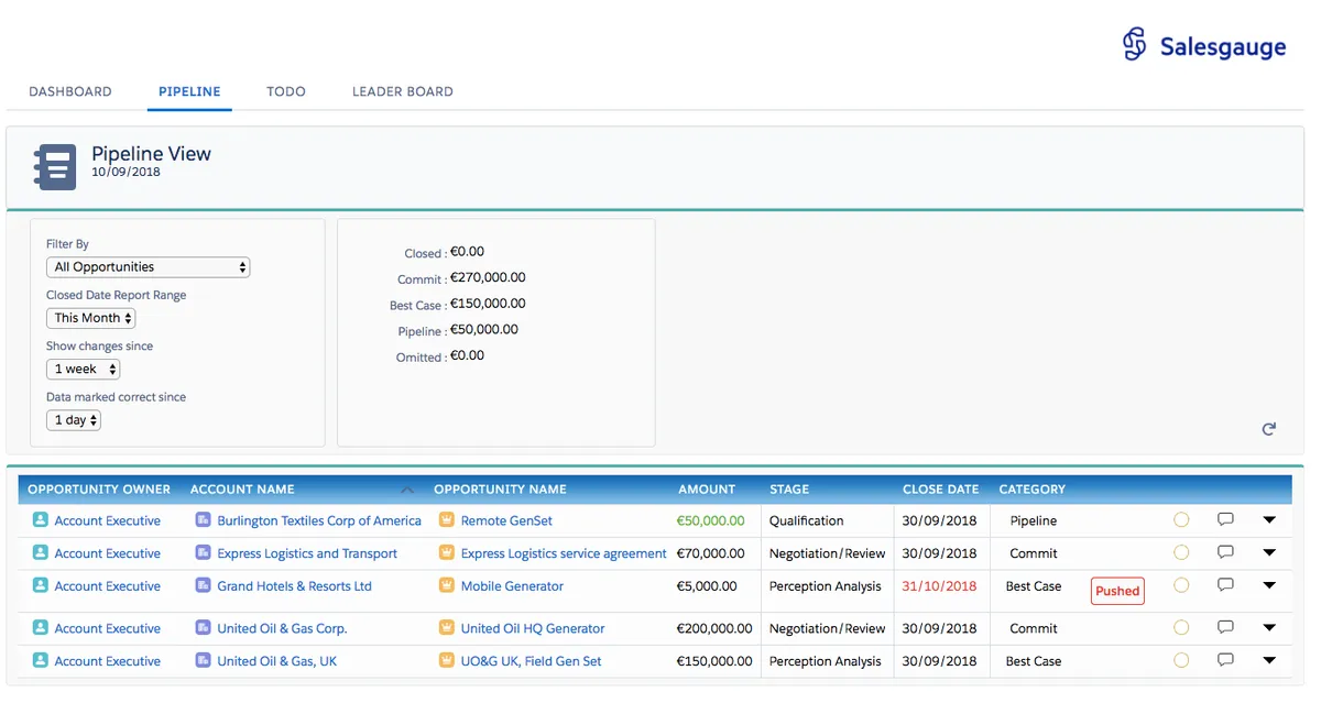 Salesgauge.com — screenshot from the Salesforce AppExchange listing