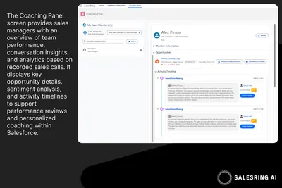 SalesRing — Salesforce plugin