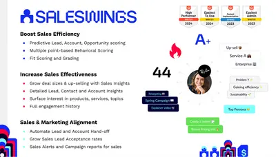 SalesWings Sales Insights — Salesforce plugin