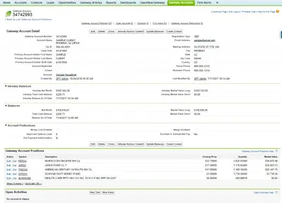 Schwab Advisor Center Integration for Salesforce — Salesforce plugin