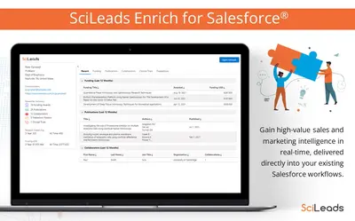 SciLeads Enrich for SalesForce® — Salesforce plugin