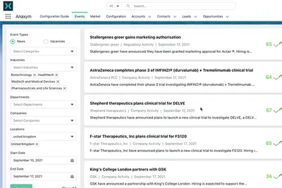Selligence — Salesforce plugin