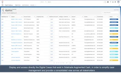 Sidetrade O2C App: Enhance Cash Culture With The Sidetrade App — Salesforce plugin