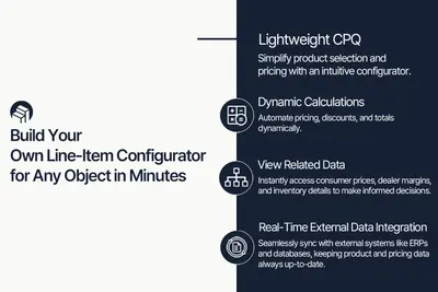 SmallBuilder Line items — Salesforce plugin