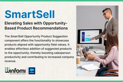 SmartSell - Opportunity Product Suggestion — Salesforce plugin