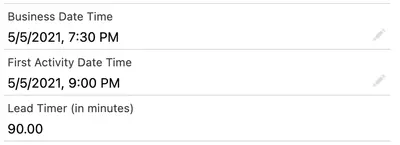 Speed To Lead — Salesforce plugin