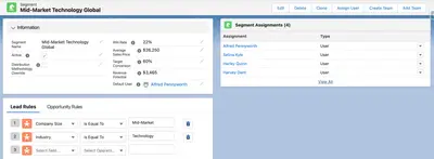 SquareFinch: Revenue-Based Lead Routing — Salesforce plugin