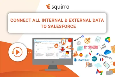 Squirro for Salesforce: AI-Driven Deal Generation & Customer Engagement — Salesforce plugin