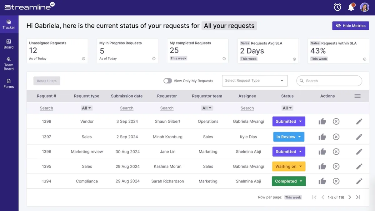 Streamline AI Integration — screenshot from the Salesforce AppExchange listing