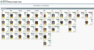 Stretch Run Systems Team Management Software — Salesforce plugin