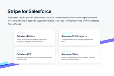 Stripe app for Salesforce B2C Commerce — Salesforce plugin
