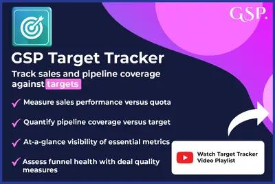 Target Tracker by GSP — Salesforce plugin