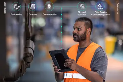 Teamcenter Service Lifecycle For SFDC — Salesforce plugin