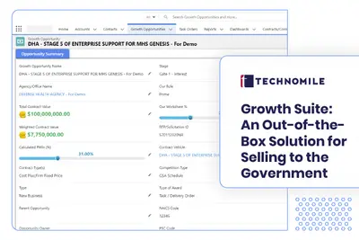 TechnoMile GovCon Suite — Salesforce plugin