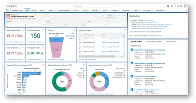 Tender Central — Salesforce plugin