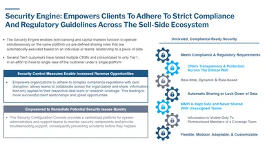 Tier1 Financial Solutions Security Engine — Salesforce plugin