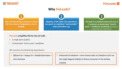 Touchless Lending Experience for Salesforce — Salesforce plugin