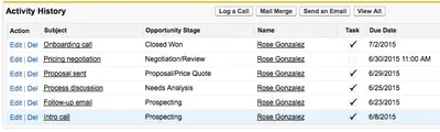 Track Opportunity Stage on Activities — Salesforce plugin