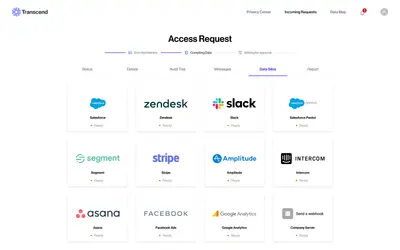 Transcend — Salesforce plugin