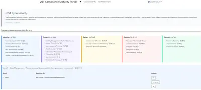 UST Secure — Salesforce plugin