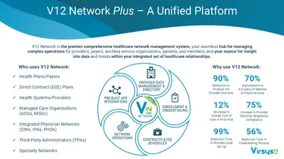 V12 Enterprise Plus — Salesforce plugin