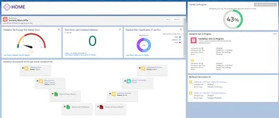 Validify - Shift from reactive to proactive validation — Salesforce plugin