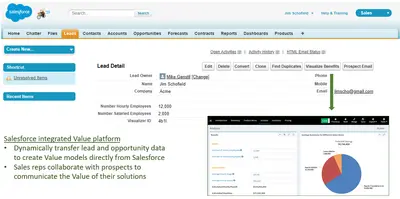 ValueCore — Salesforce plugin
