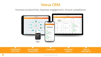 Veeva CRM — Salesforce plugin