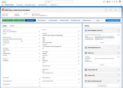 Vehicle Finance from iVendi — Salesforce plugin